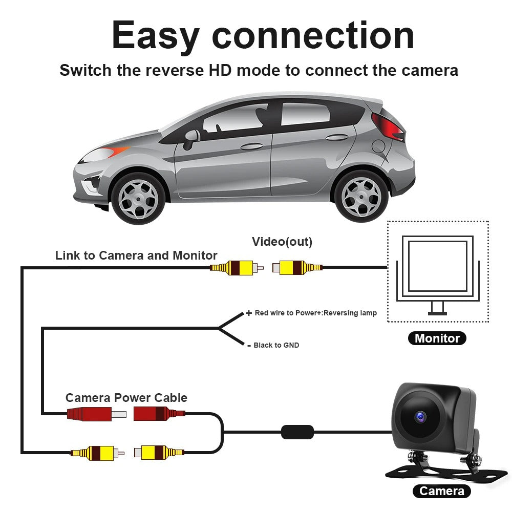 CarProKit Universal Waterproof CCD 170° HD Reversing Backup Camera Night Vision Rear Camera