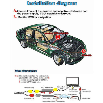 CarProKit Car Aftermarket Front View Camera for Audi A3 A4 A5 A6 A7 A8 S3 S4 S5 S6 S7 S8 Q3 Q5 Q7