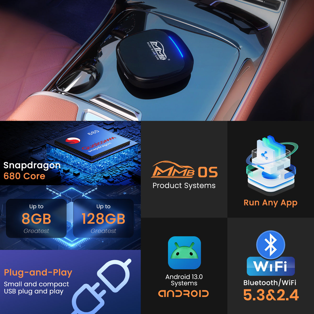 Câbles Usb Carplay et Android Auto